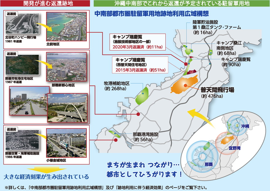 開発が進む返還跡地　沖縄中南部でこれから返還が予定されている駐留軍用地