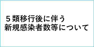 五類移行後に伴う新規感染者数等