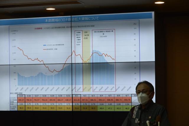 写真：記者会見の様子1