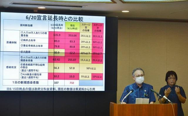 写真：玉城知事会見の様子1
