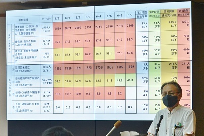 写真：記者会見の様子1