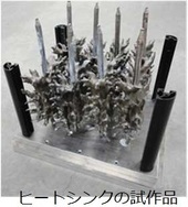 写真：ヒートシンクの試作品