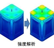 イラスト：強度解析