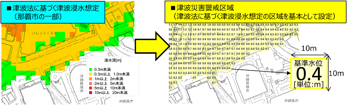 イラスト：津波法に基づく津波浸水想定（那覇市の一部）津波災害警戒区域（津波法に基づく津波浸水想定の区域を基本として設定）