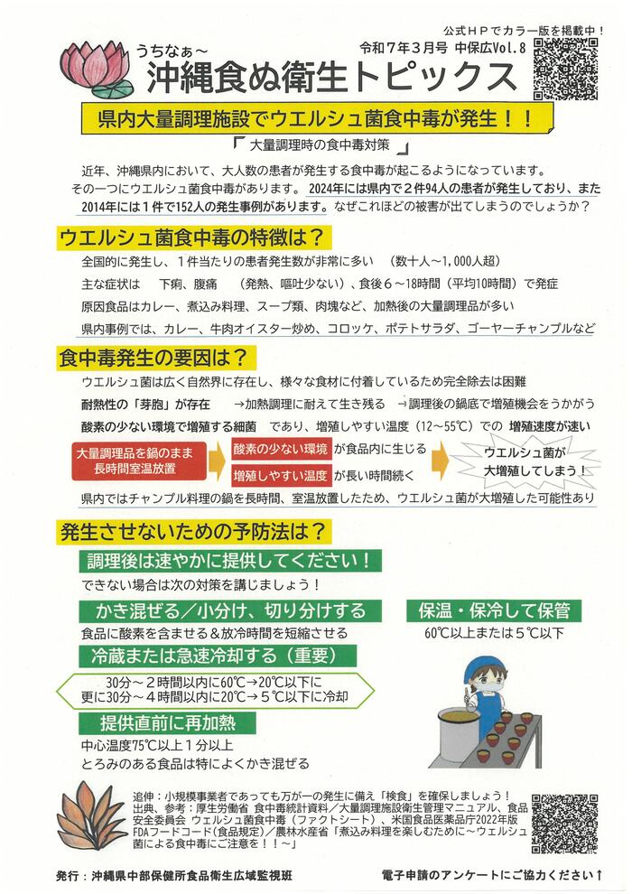 うちなぁ～食ぬ衛生トピックス中保広Vol.8
