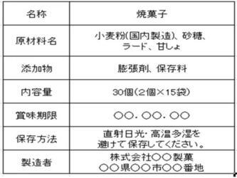 写真：表示例