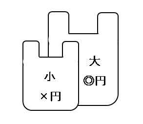 イラスト：大小ゴミ袋