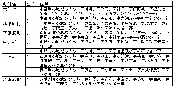 イラスト：各町村規制状況2