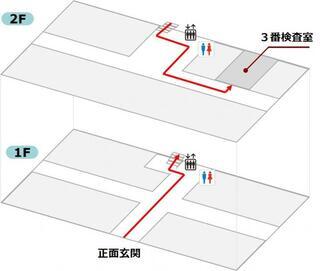 イラスト：フロア図　3番検査室まで