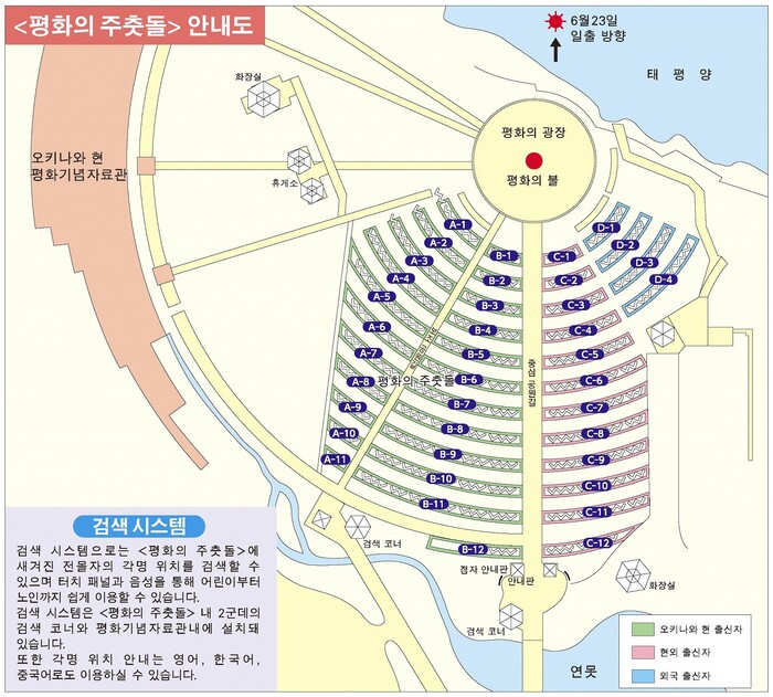 photo：The Cornerstone of Peace Guide map