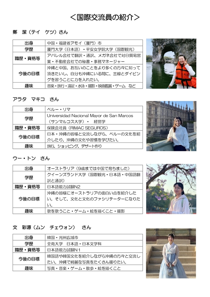 R6国際交流員の紹介