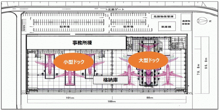 写真：施設図