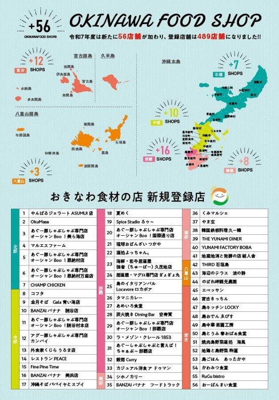 イラスト:おきなわ食材の店ガイドブック