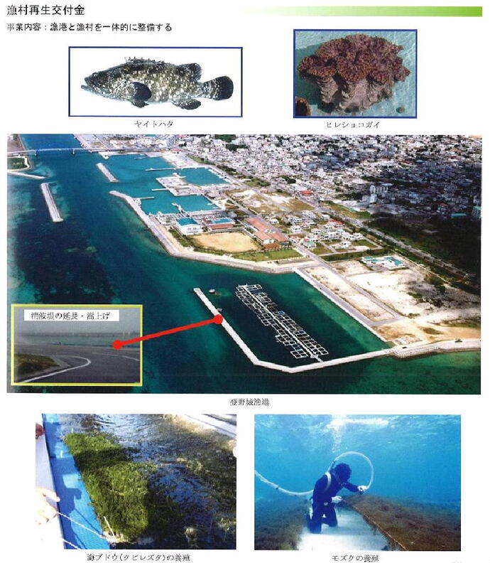 写真：漁村再生交付金　事業内容　漁港と漁村を一体的に整備する