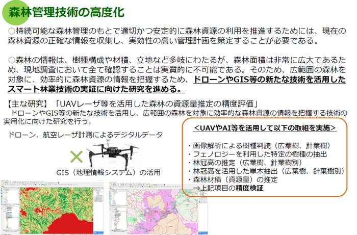 森林管理技術の高度化