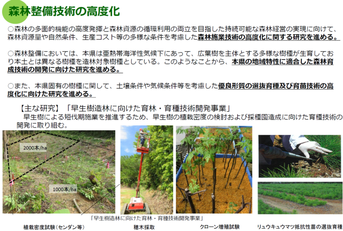 森林整備技術の高度化