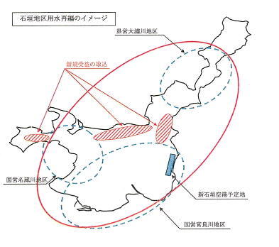 イラスト:計画図3