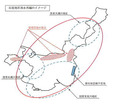 イラスト：計画図3