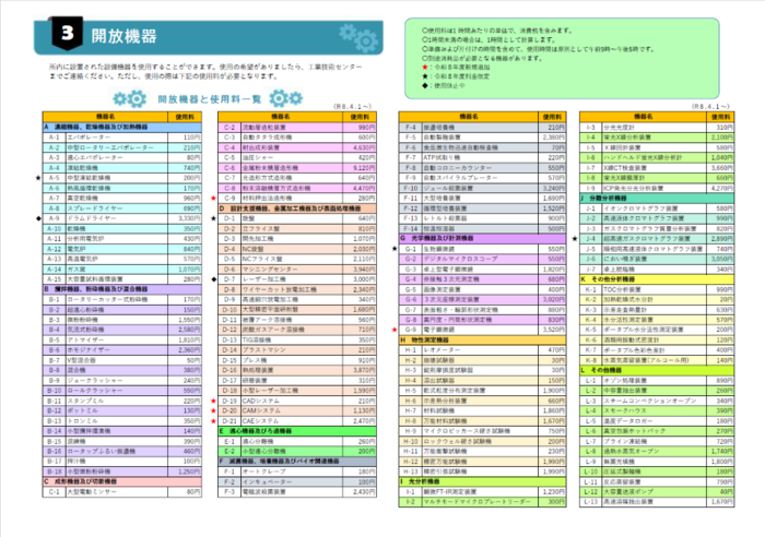 開放機器使用料一覧