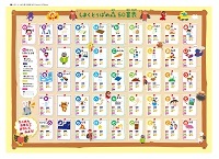 イラスト：50音表