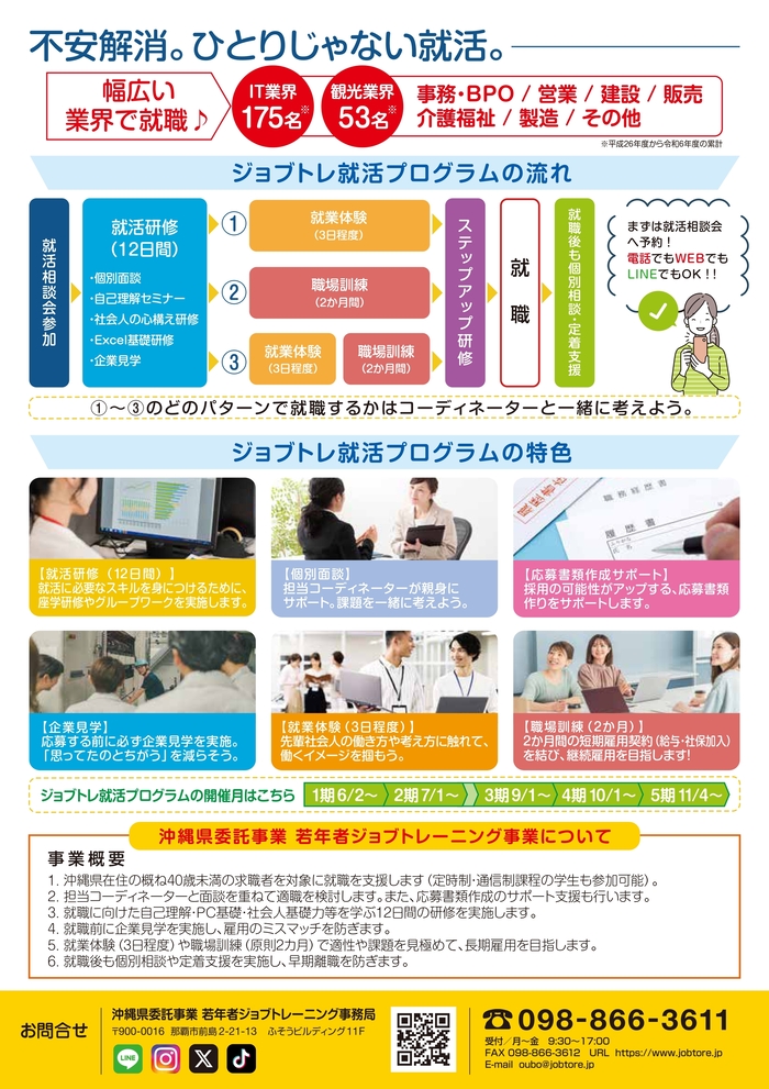 チラシ裏