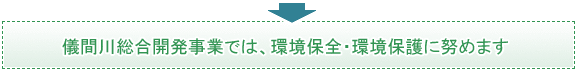 イラスト：儀間川総合開発事業では、環境保全・環境保護に努めます