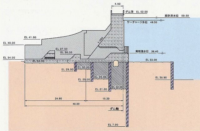 金城_断面図