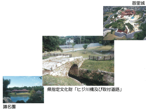写真：識名園　県指定文化財ヒジ川橋及び取り付け道路　首里城