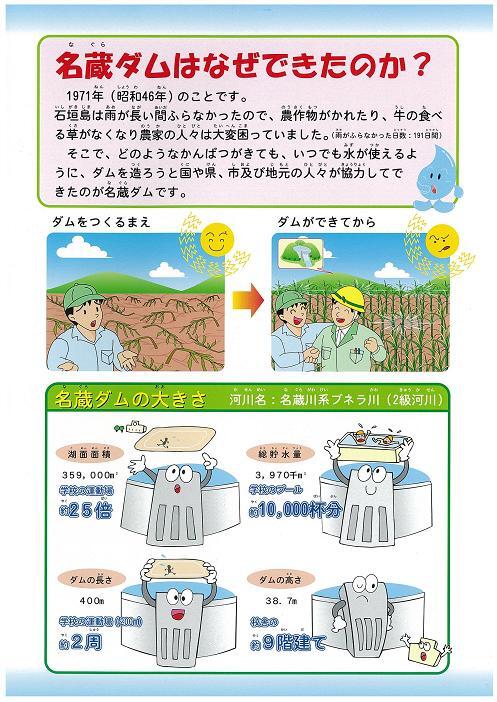 イラスト：名蔵ダムパンフレット3