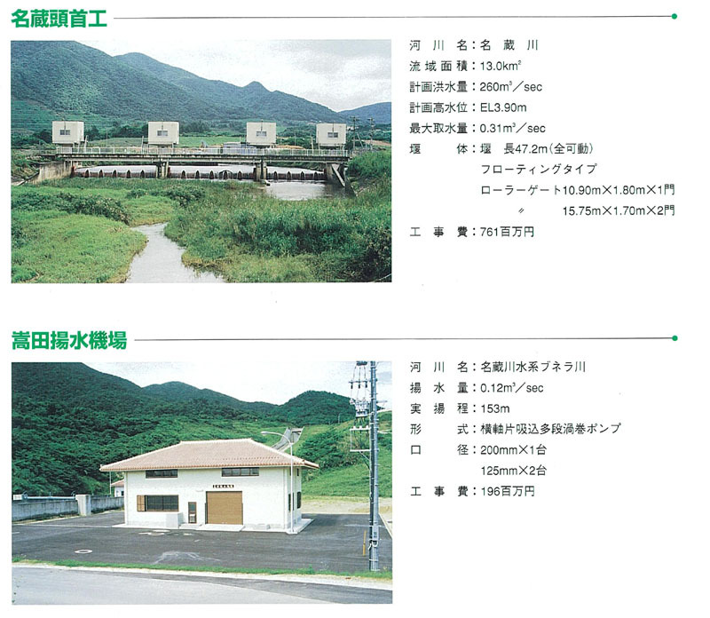 写真：名蔵頭首工と嵩田揚水機場