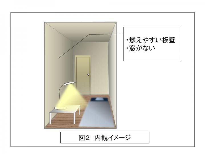 イラスト：内観イメージ図