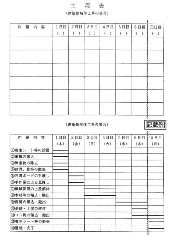 イラスト：工程表　建築物解体工事の場合