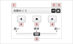 画面：自動めくり　各箇所に番号あり