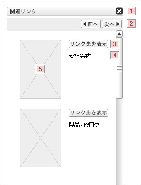 画面：関連リンク　各箇所に番号あり