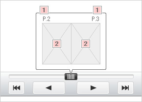 画面：スクロールバー　各箇所に番号あり