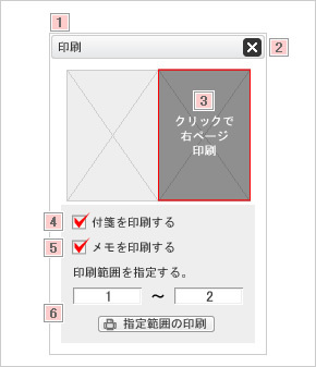 画面：印刷　各箇所に番号あり