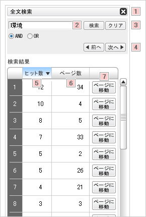 画面：全文検索　各箇所に番号あり