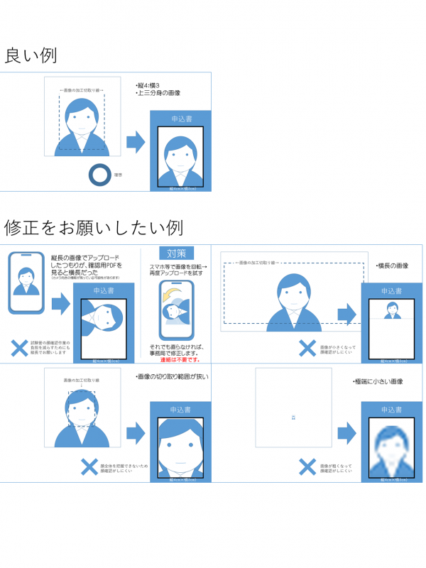 イラスト：写真アップロード例