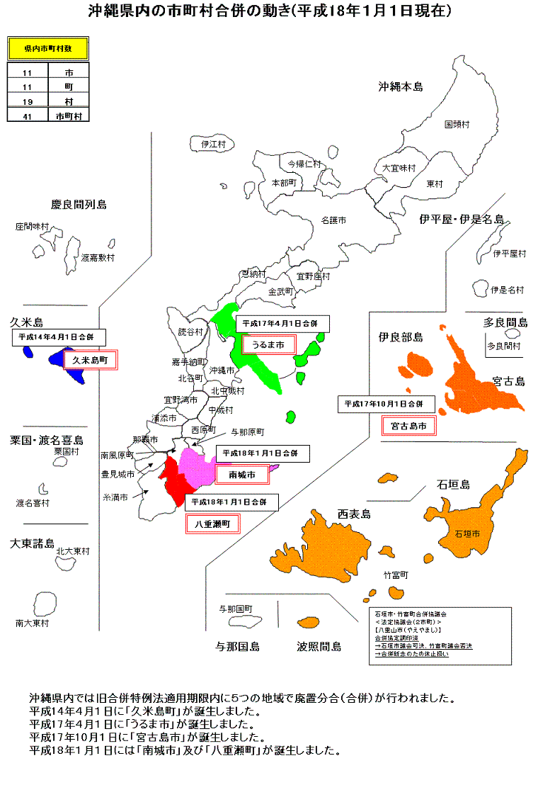 イラスト:沖縄県内の市町村合併の動き