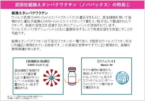イラスト:武田社組換えタンパクワクチン(ノババックス)特長1