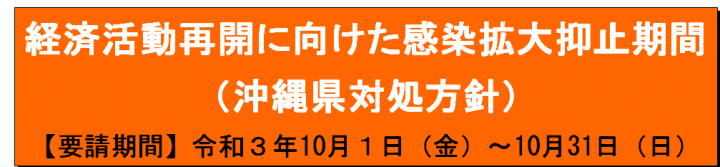 イラスト：経済活動再開に受けた感染拡大抑止期間