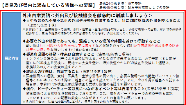 イラスト：県民及び県内に滞在している皆様への要請　外出自粛要請