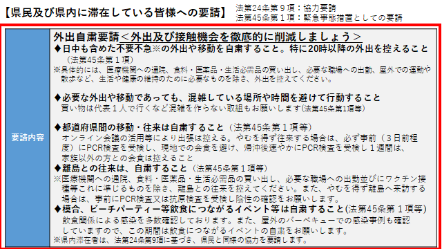 イラスト：県民及び県内に滞在している皆様への要請　外出自粛要請