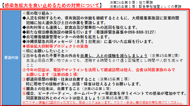 イラスト：感染拡大を食い止めるための対策について　県の取り組み