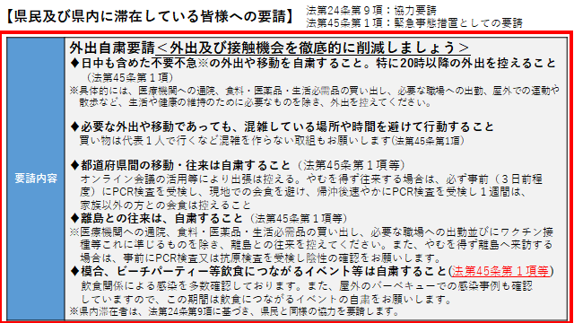 イラスト：県民及び県内に滞在している皆様への要請　外出自粛要請