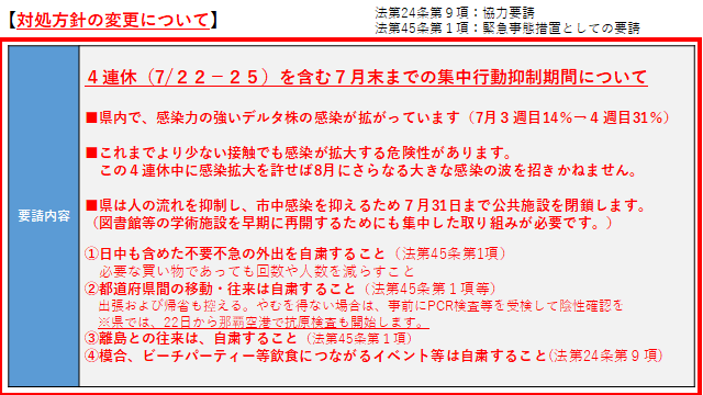 イラスト：対処方針の変更について