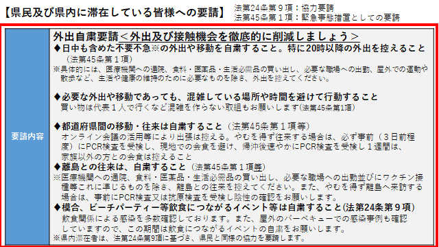 イラスト：県民及び県内に滞在している皆様への要請　外出自粛要請