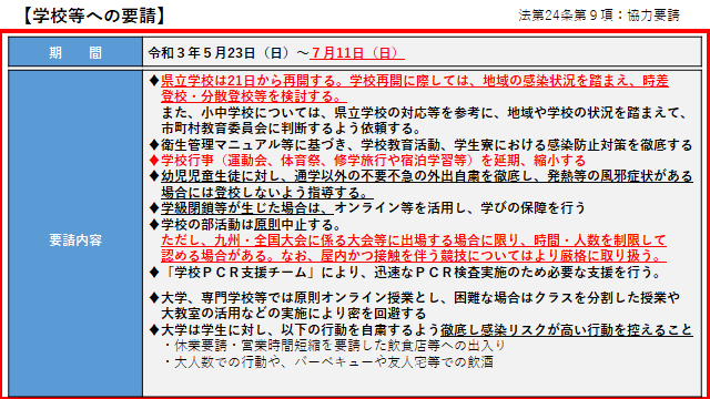 イラスト：学校等への要請