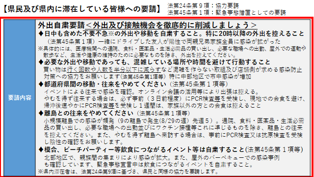 イラスト：県民及び県内に滞在している皆様への要請　外出自粛要請