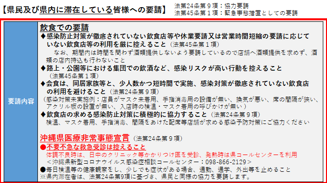 イラスト　県民及び県内に滞在している皆様への要請　飲食での要請